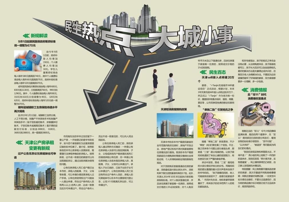 雜志排版,期刊排版